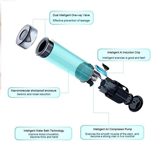Male Air Enlarger Extender, Electric ED Medical Vacuum Pump Intelligent and Noise-Free, Pênisgrowth Training Tool Best for Travel Gift AFGBQ - Image 7