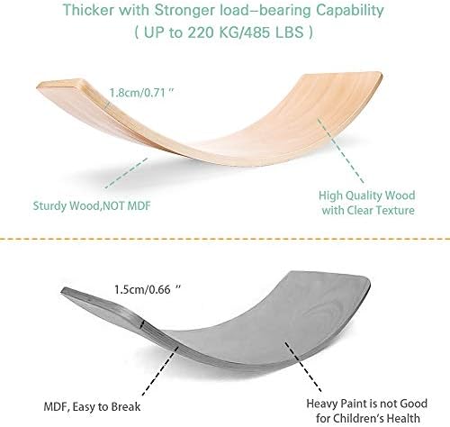 HAJACK Wooden Balance Board, Wobbel Curvy Board for Kids&Adults, Natural Wood Rocker Board, Great Kids Learning Toy for Body Training , Exercise and Physical Therapy for Home &Classroom(35 Inch Size) - Image 7