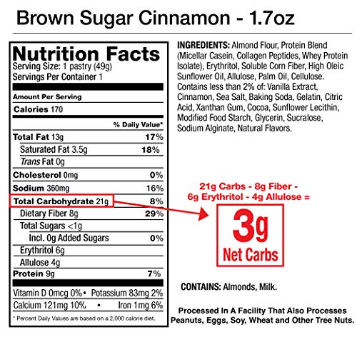 Legendary Foods Tasty Pastry Toaster Pastries | Low Carb/Keto Breakfast | No Added Sugar | Balanced Keto Snacks to Go | Gluten Free | Just Pop in the Microwave! (Brown Sugar Cinnamon, 1.7oz 10 Pack) - Image 2
