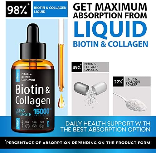Premium Biotin & Collagen Hair Growth Drops - Potent US Made Hair Growth Product - Healthy Skin & Nails - Liquid Biotin & Collagen Supplement for Best Absorption - Perfect Hair Growth for Men & Women - Image 3