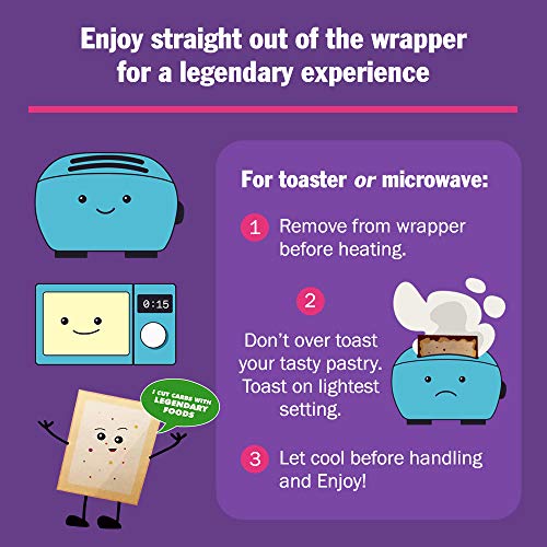 Legendary Foods Tasty Pastry Toaster Pastries | Low Carb/Keto Breakfast | No Added Sugar | Balanced Keto Snacks to Go | Gluten Free | Just Pop in the Microwave! (Brown Sugar Cinnamon, 1.7oz 10 Pack) - Image 7
