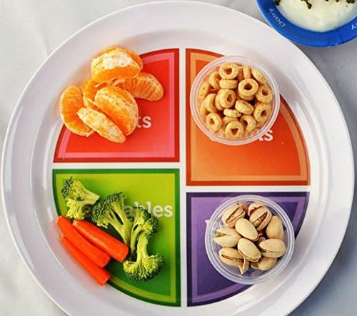 Choose MyPlate 10 Inch Plate for Adults & Teens SPANISH; Healthy Food and Portion Control - Image 4