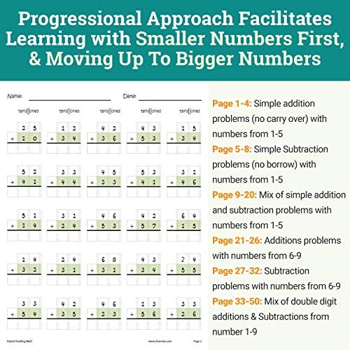 Channie's One Page A Day Double Digit Math Problem Workbook for 1st - 3rd Grade Simply Tear Off On Page a Day For Math Repetition Exercise! - Image 4
