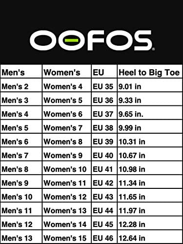 OOFOS - Women's OOahh Luxe - Post Run Recovery Slide Sandal - Image 6