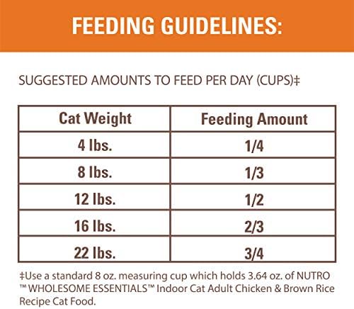 NUTRO WHOLESOME ESSENTIALS Natural Dry Cat Food, Indoor Cat Adult Chicken & Brown Rice Recipe, 5 lb. Bag - Image 6