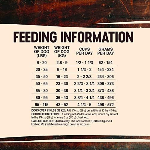 Wellness CORE Natural Grain Free Dry Dog Food, Ocean Whitefish, Herring & Salmon, 26-Pound Bag - Image 6