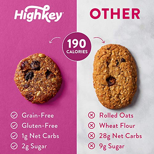 HighKey Keto Snacks Nutrition Granola Bars Cookies - Low Carb Vegan Energy Bar - Gluten Free Soft Baked Cookie - Healthy Snack Food - Ketogenic, Diabetic Paleo Friendly Individually Wrapped - Berry - Image 6