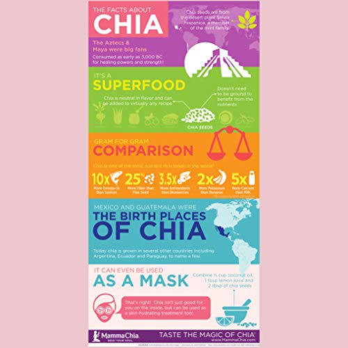 Mamma Chia Organic Vitality Squeeze Snack, Blackberry Bliss, 8 Count (Pack of 2) - Image 5