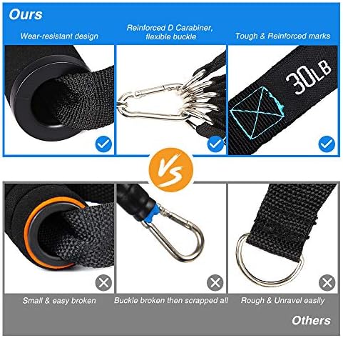 PONOSIR Exercise Resistance Bands Set - Workout Resistant Bands with Handle for Men/Women, Upgraded 12PC Home Fitness Equipment Stretch Tubes Bands Door Resistance Rope Cords, Stackable up to 100lbs - Image 5
