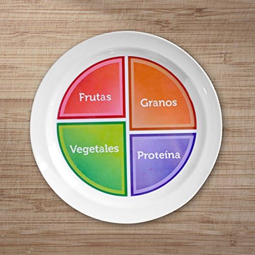 Choose MyPlate 10 Inch Plate for Adults & Teens SPANISH; Healthy Food and Portion Control - Image 5