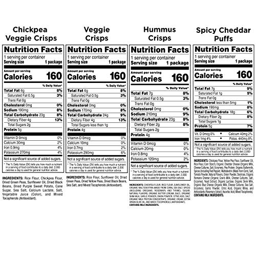 Off the Eaten Path, 4 Flavor Sampler Variety Pack, (Assortment May Vary) 1.25 Ounce (Pack of 16) - Image 5