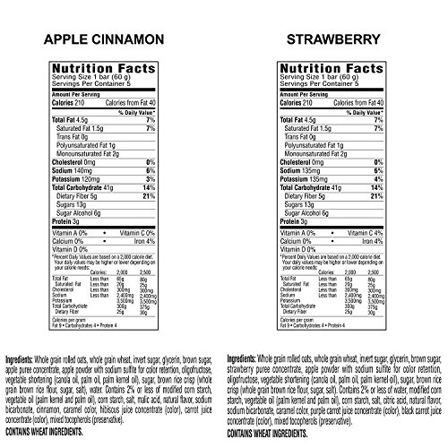 Quaker Breakfast Squares, Variety Pack, Apple Cinnamon & Strawberry, Pack of 4 Boxes, 5 Bars Per Box - Image 10