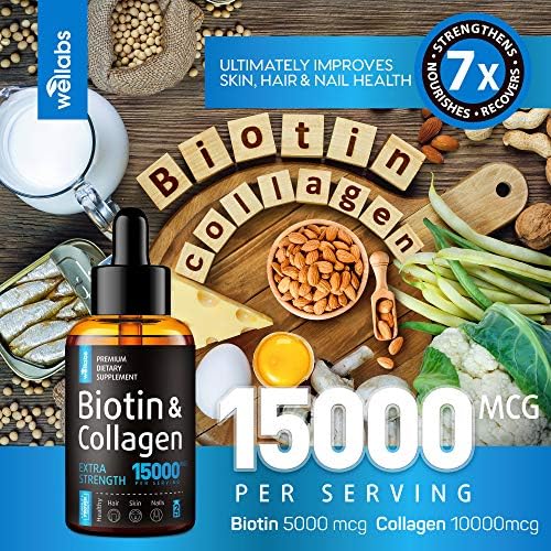 Premium Biotin & Collagen Hair Growth Drops - Potent US Made Hair Growth Product - Healthy Skin & Nails - Liquid Biotin & Collagen Supplement for Best Absorption - Perfect Hair Growth for Men & Women - Image 2