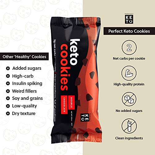 Perfect Keto Cookies - Low Net Carb Snacks & Sweets, No Added Sugar and Gluten-Free Cookies – Keto Food for Healthy and Keto-Friendly Diet - 12 Pack (24 Count), Double Chocolate - Image 3