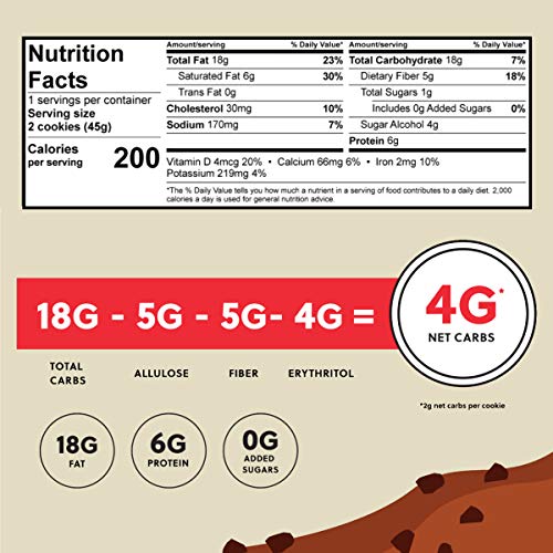 Perfect Keto Cookies - Low Net Carb Snacks & Sweets, No Added Sugar and Gluten-Free Cookies – Keto Food for Healthy and Keto-Friendly Diet - 12 Pack (24 Count), Double Chocolate - Image 2