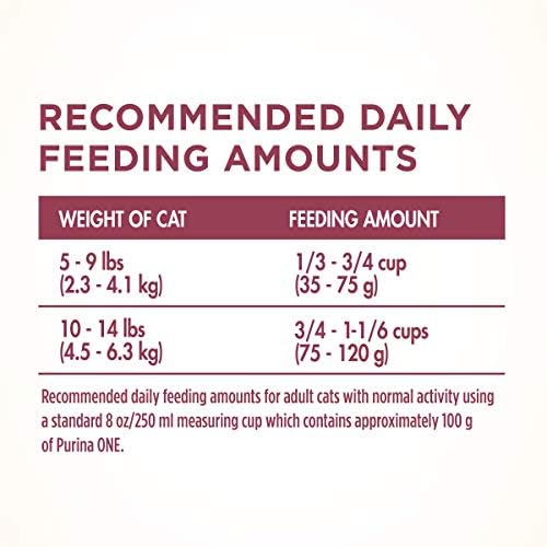 Purina ONE Urinary Tract Health High Protein, Natural Adult Dry Cat Food & Wet Cat Food - Image 11