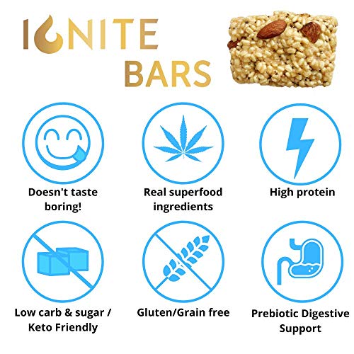 Ignite Superfood Protein Crunch Bars – Caramel Almond Chia Flavor Healthy Snack Bar – 16g Protein – Gluten, Soy & Grain Free – Prebiotic Digestive Support – Keto Friendly - Image 3